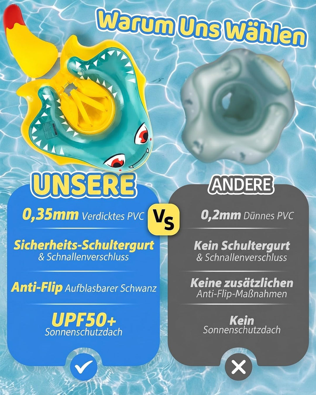 Baby Schwimmring mit UPF50+ Sonnendach Entfernbar, Premium Baby Float, Schwimmhilfe verstellbare Sch