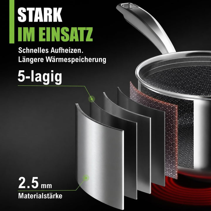 Stielkasserolle kratzfeste Antihaft-Waben-Keramikbeschichtung - 1,7 Liter, Ø 16x10 cm, 1,3 kg - mit