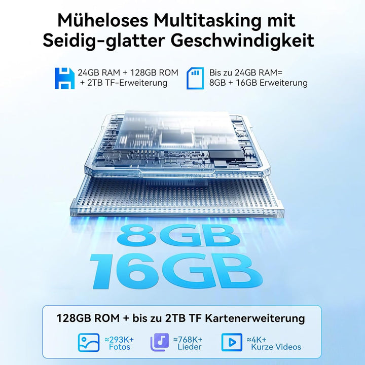 OSCAL Tablet 11 Zoll Pad 90, 120HZ Tablet Android 14, 4G LTE+5G WiFi, 24GB RAM+128GB ROM(2TB TF), Gr