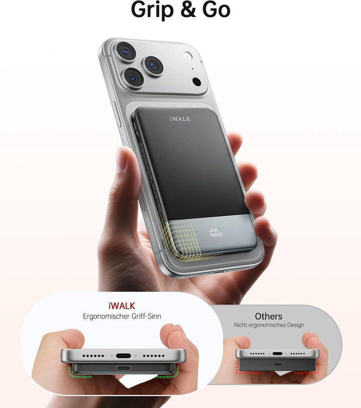 iWALK Powerbank für Magsafe 5000mAh, Slim Magnetische Power Bank, Kabelloses Tragbares Ladegerät mit