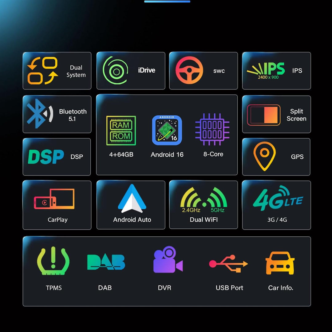Erisin Qualcomm 10.25" Android 14 8-Kern 4GB RAM+64GB ROM Autoradio Bluetooth GPS Navi für BMW 5er F