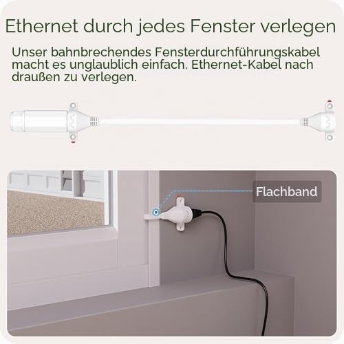 Wellenform Waveform Ethernet-Fenstereingangskabel, für Starlink, 4G/5G und WiFi, CAT6A ultraflaches