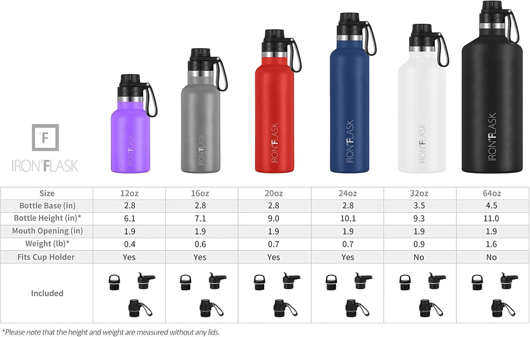 IRON °FLASK Sport-Trinkflasche, 3 Deckel (schmaler Auslaufdeckel), auslaufsicher, vakuumisoliert, Ed