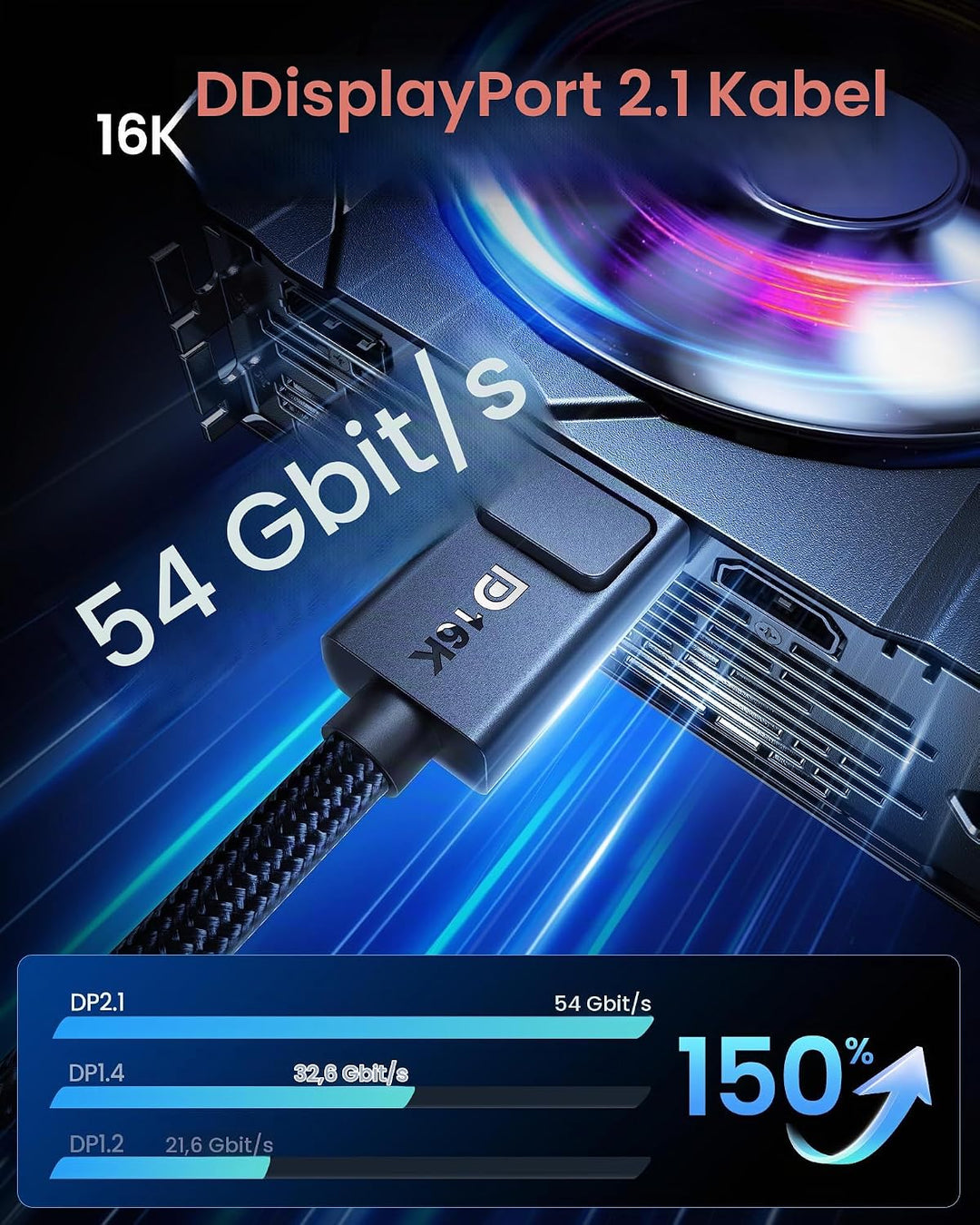 Silkland 54Gbps DisplayPort Kabel 2.1 5M, [8K@165Hz, 4K@480Hz 360Hz 240Hz] DP 2.1 Kabel 16K, DP54 HD