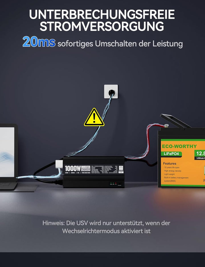 ECO-WORTHY 14,6V 50A LiFePO4 Ladegerät mit 1000W Wechselrichter 12V auf 230V, Netzvorrangschaltung u
