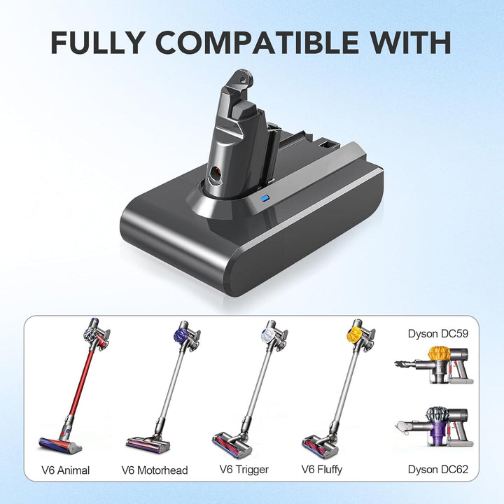 7500mAh Akku für Dyson V6, Li-ION Ersatzakku Batterie kompatibel mit DC62 DC58 DC59 DC61 DC62 Animal