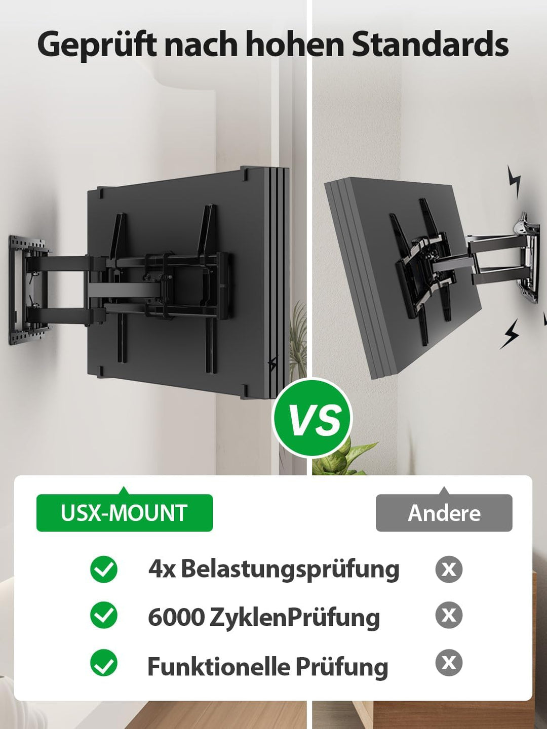 USX-MOUNT TV Wandhalterung Schwenkbar Neigbar für 47-84 Zoll LED, LCD, Plasma TV mit max.VESA 600x40