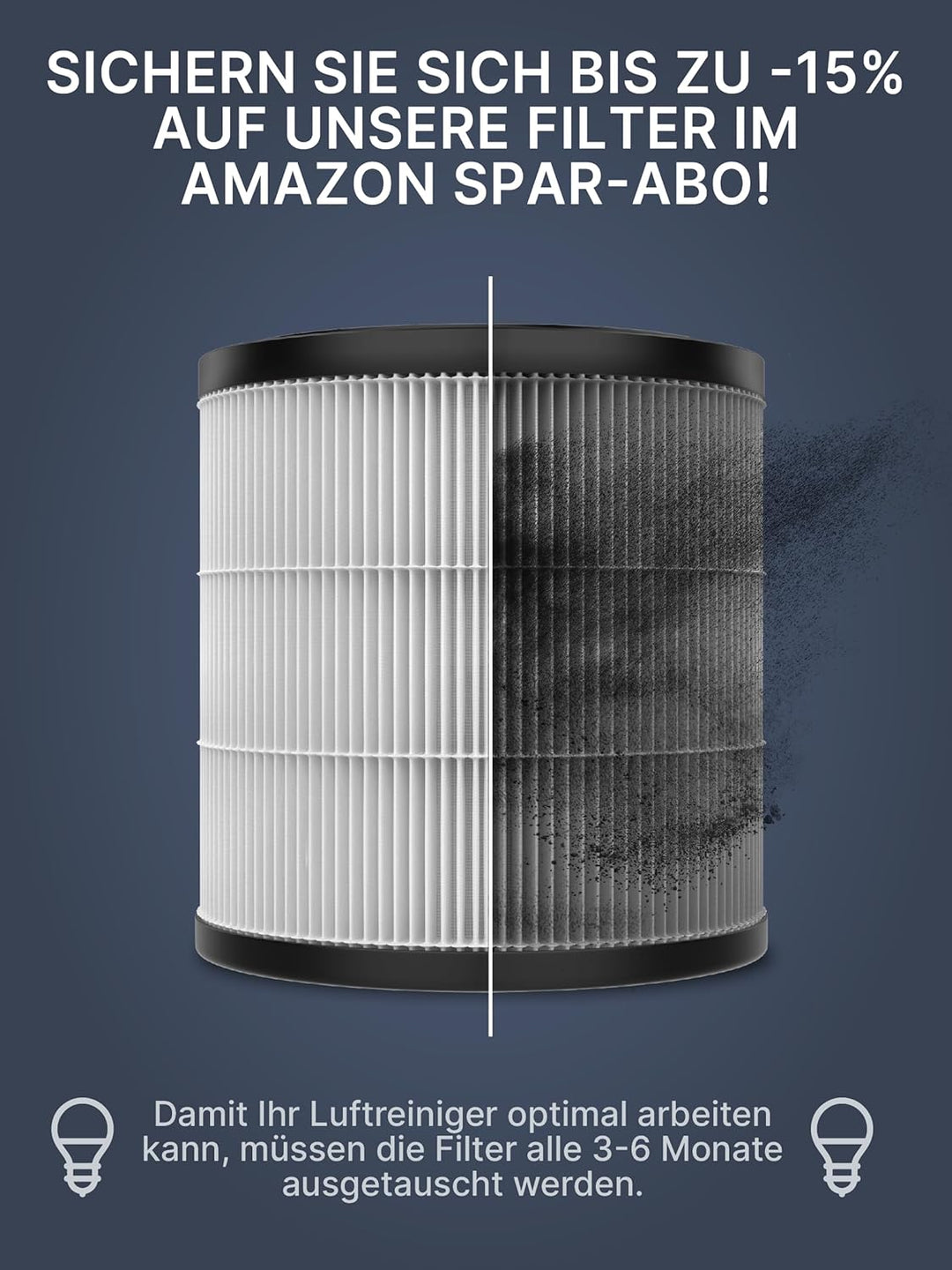 Comedes Kombifilter kompatibel mit Philips 3000(I) AC3033/10, AC3036/10 Luftreiniger | Ersatz für Ph