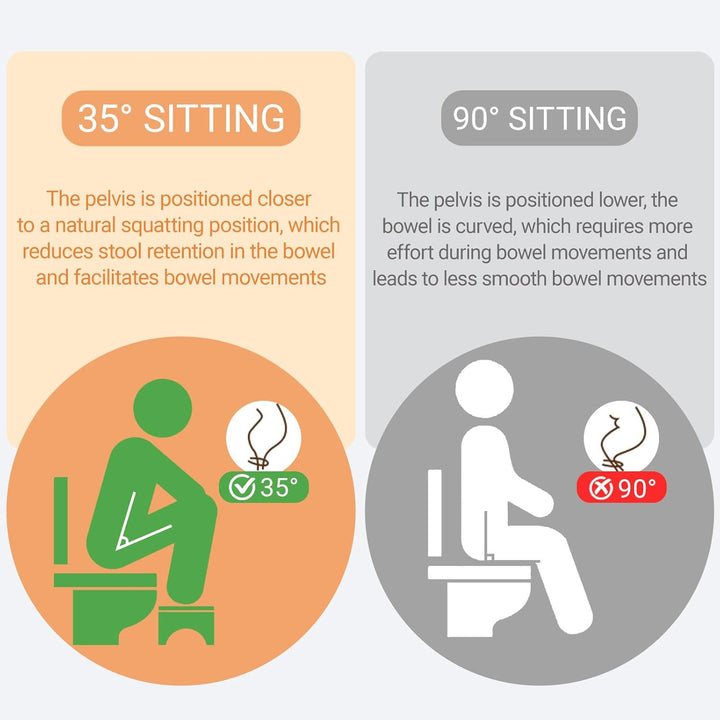 Klappbarer Toilettenhocker aus Bambus, Ergonomischer Badezimmer Tritthocker, Natürlicher Stuhl für E