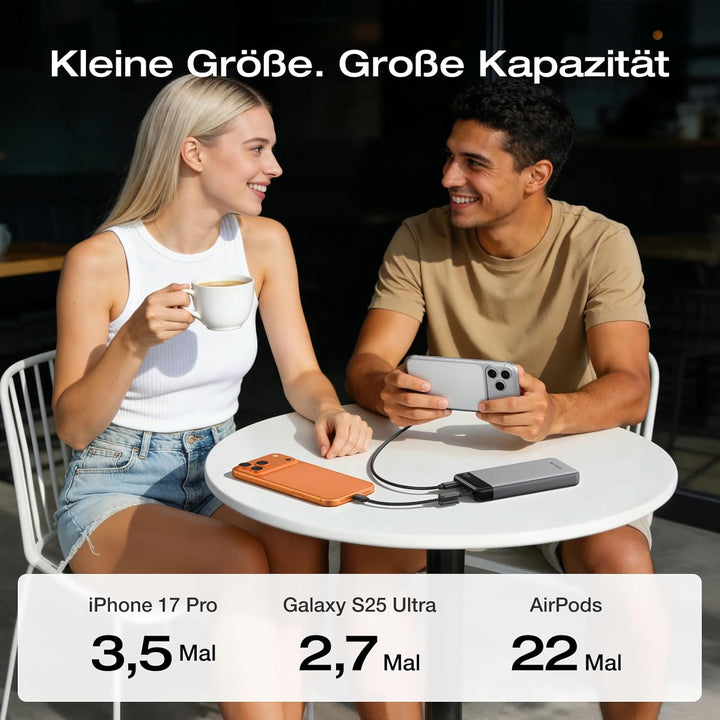EcoFlow Rapid Powerbank 20000mAh, 45W PPS Schnellladen, mit integriertem ausziehbarem USB-C Kabel fü
