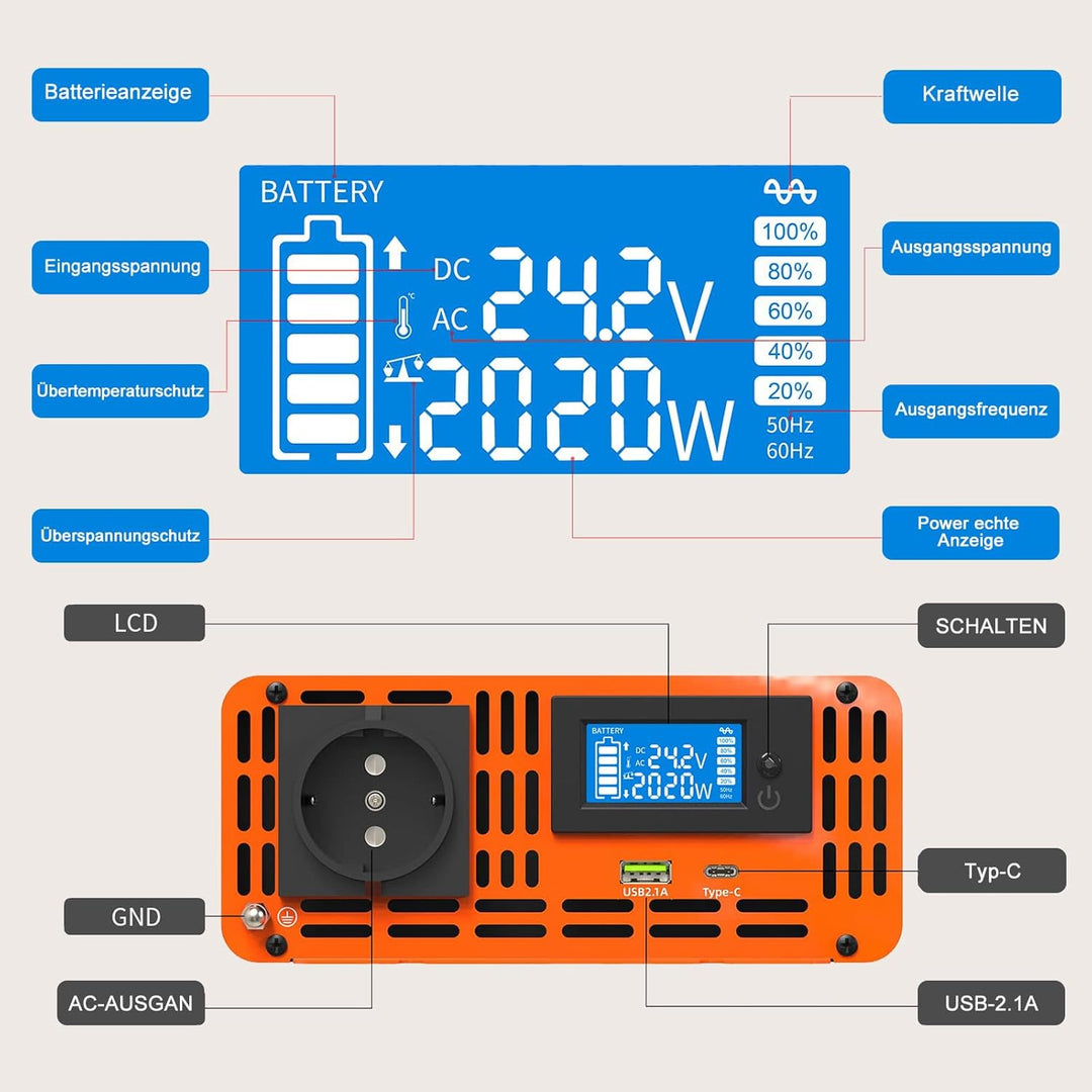 DATOUBOSS 2000W Reiner Sinus Wechselrichter 24V auf 230V (4000W Peak), Spannungswandler mit Funkfern