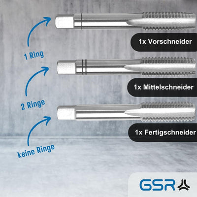 PROFI Gewindebohrer M20 Satz HSSG 3 teilig, Gewindeschneider | Vor-, Mittel- und Fertigschneider | H