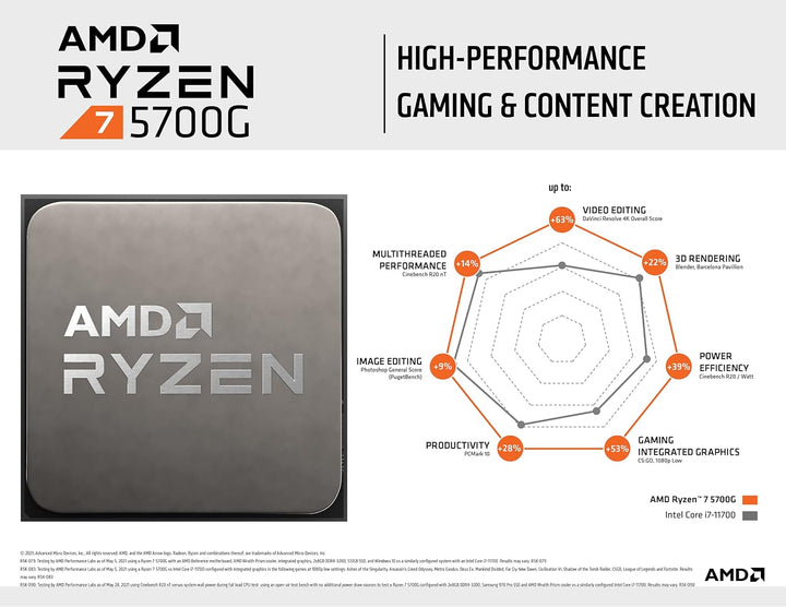 AMD Ryzen 7 5700G mit AMD Radeon Grafik (8x 3,8 GHz) 20MB Sockel AM4 CPU BOX Ryzen 7 5700G Radeon