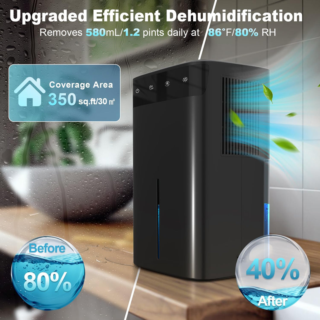 Luftentfeuchter -Black Elektrisch 2,6L, Leiser Raumentfeuchter für Keller, Bad &amp; Schlafzimmer bis 32