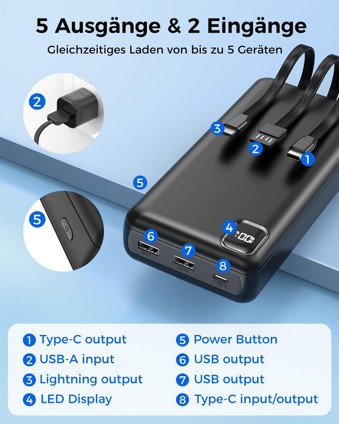 Powerbank 50000mAh grosse kapazität - USB C Schnellladegerät, Power Bank 5 Ausgänge und 2 Eingänge L