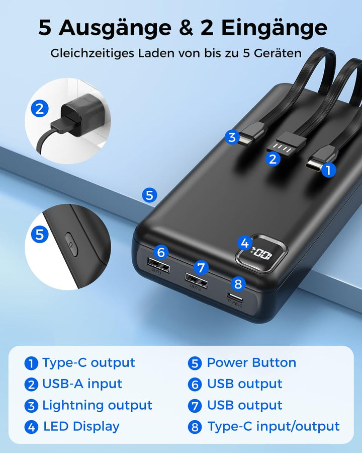 Powerbank 50000mAh grosse kapazität - USB C Schnellladegerät, Power Bank 5 Ausgänge und 2 Eingänge L