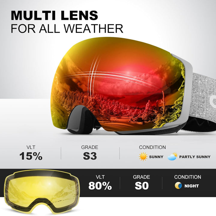 Odoland Skibrille Unisex für Herren und Damen Jungen Rahmenlose Snowboardbrille mit Magnetische Wech