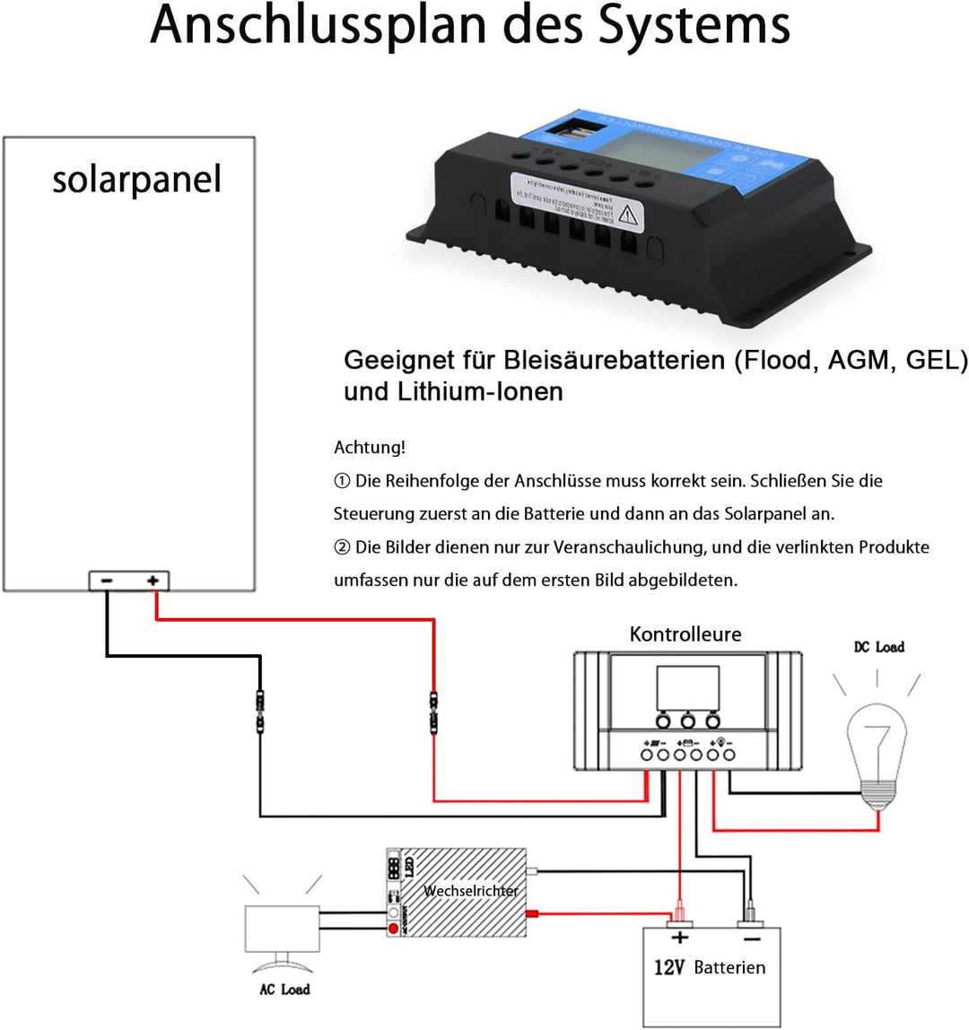 Solarpanel-Kit Flexibel 100W 12V Monokristallines Solarmodul+20A 12V/24V Solarladeregler+Solarkabel,
