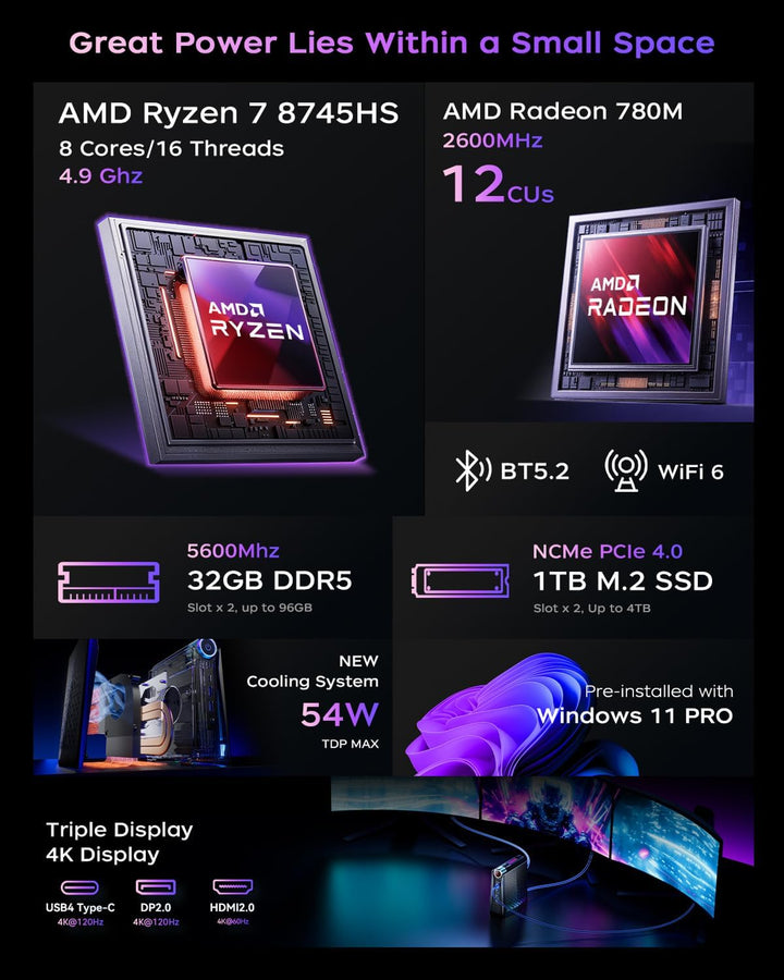 S3A Mini PC 32GB DDR5 4800MHz 1TB NVME PCIe3.0 SSD, AMD Ryzen 7 8745HS (bis zu 4,9 GHz) Radeon 780M,