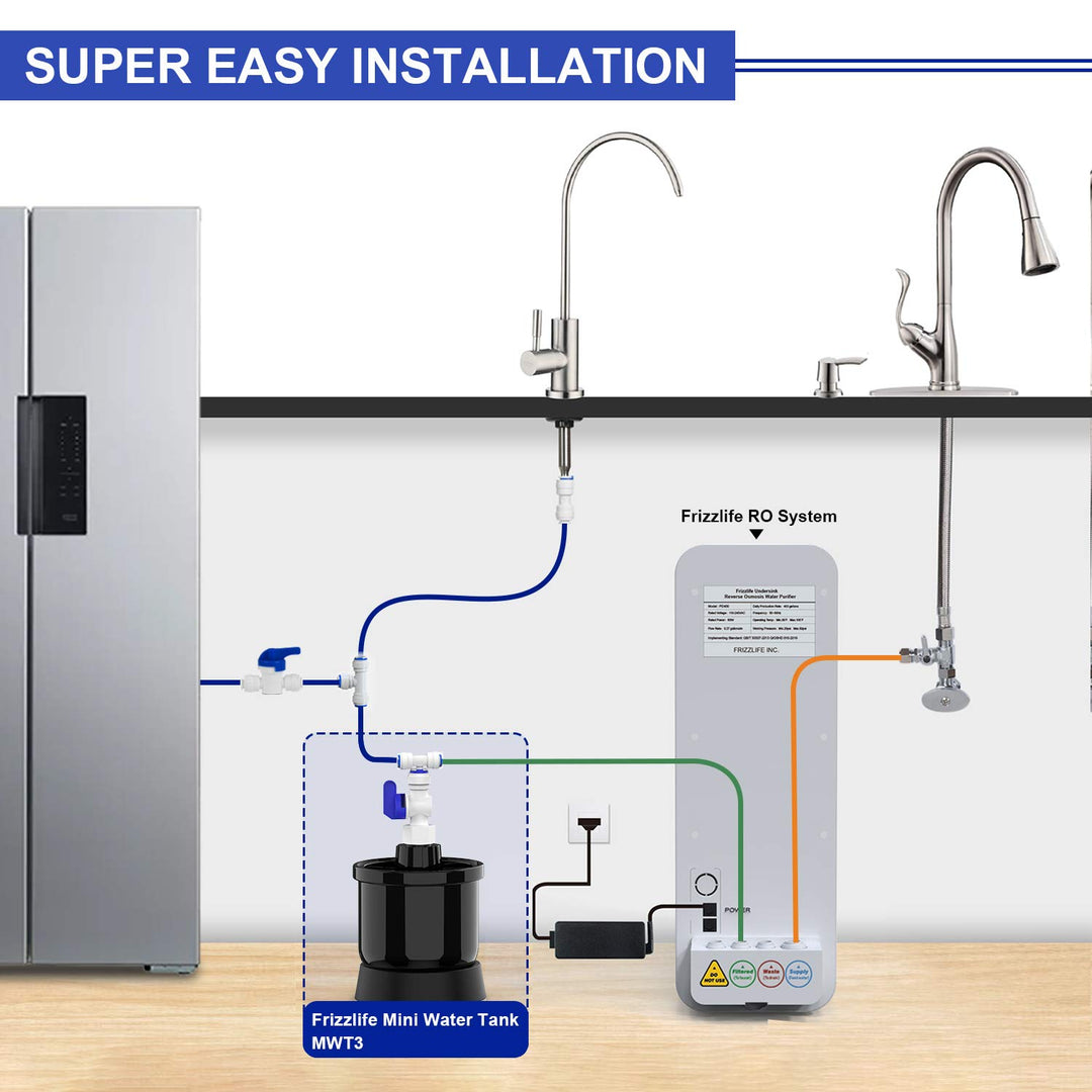 Frizzlife MWT3 Druck-Mini-Wassertank für PD400, PD500, PD600, PX500, PX500-A, 0,13 Gallonen kleiner