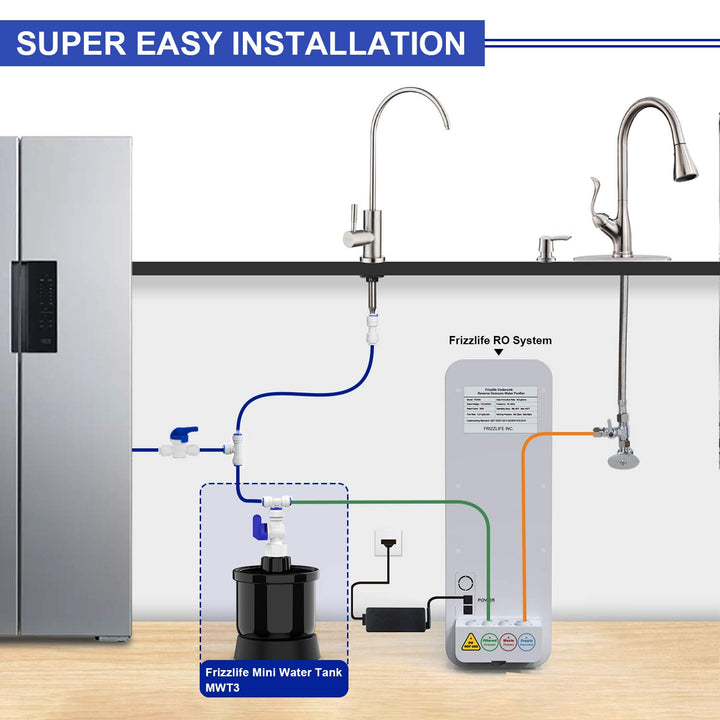 Frizzlife MWT3 Druck-Mini-Wassertank für PD400, PD500, PD600, PX500, PX500-A, 0,13 Gallonen kleiner