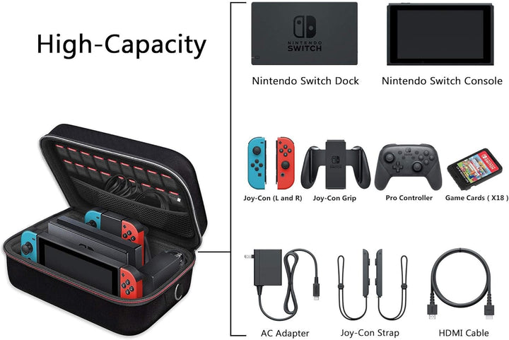 ivoler Tasche Kompatibel mit Nintendo Switch/Nintendo Switch OLED, Deluxe Harte Tragetasche Schutz P