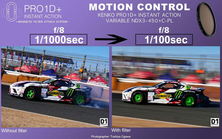 PRO1D+ INSTANT Action Variable NDX3-450+C-PL Set 49mm, Variable NDX3-450+C-PL Set 49mm