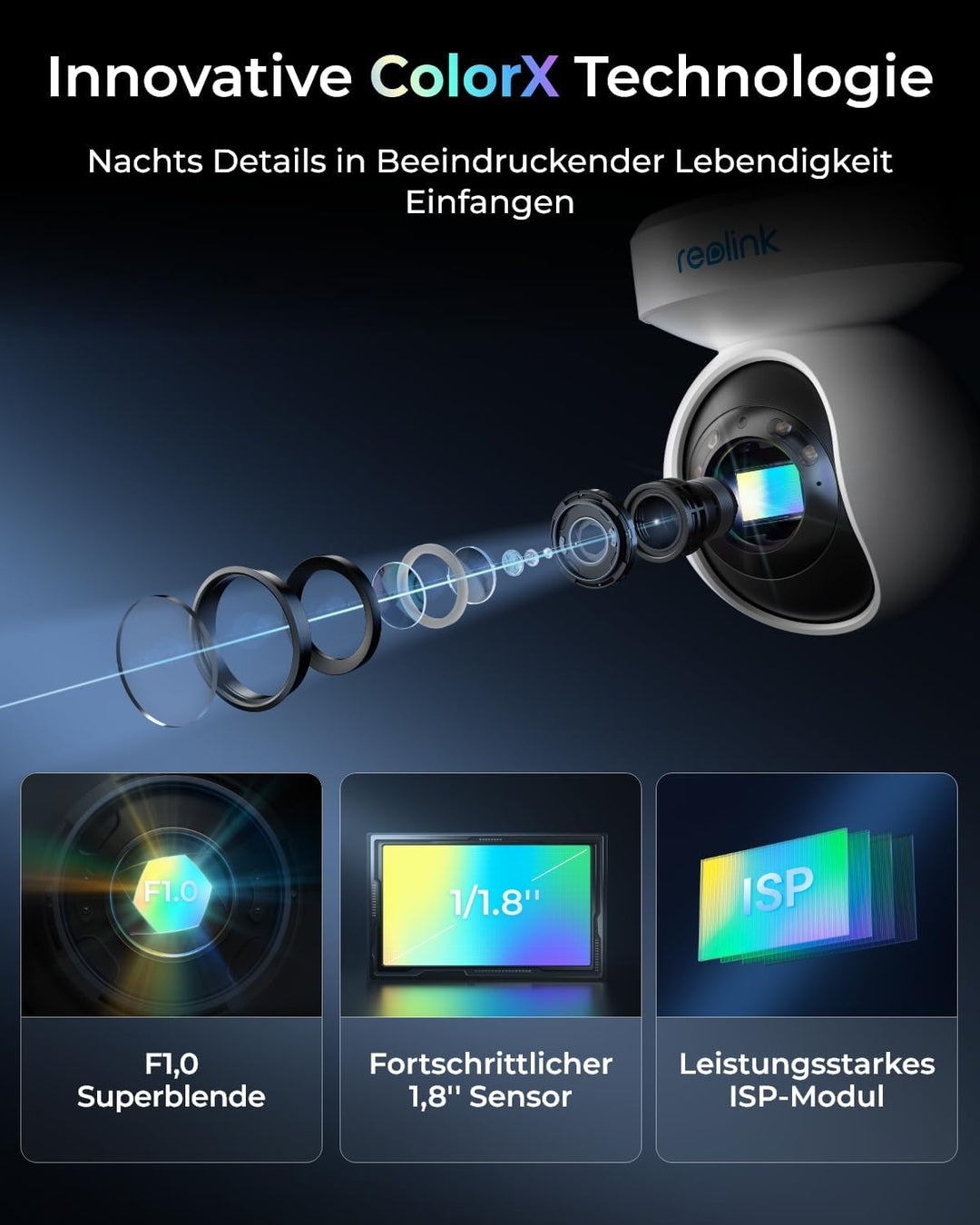 Reolink 2K 4MP Überwachungskamera Aussen WLAN Schwenkbar mit F1,0 Echtfarben-Nachtsicht, 2,4/5GHz Wi