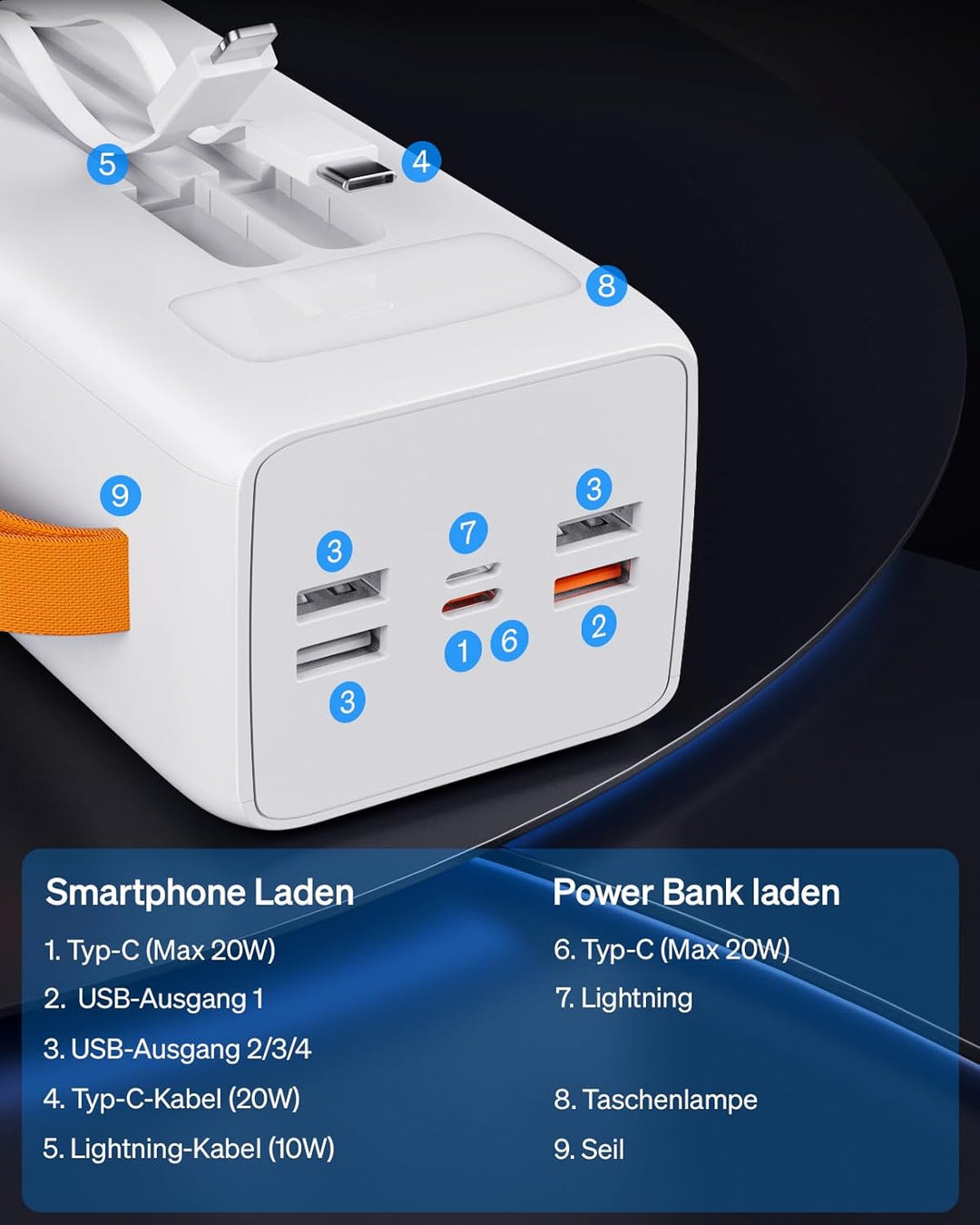 50000mAh Power Bank mit integriertem Kabel: 22,5W schnell aufladende Externe Batterie mit grosser Ka