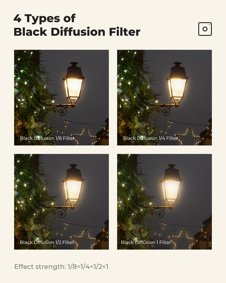 K&F CONCEPT Filter 46mm Black Promist 1/8 aus Optisches Glas mit Multi-Nano-Beschichtung für Videoau