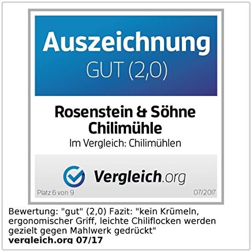Rosenstein & Söhne Peperonimühle: Gewürz- und Chilimühle mit Edelstahl-Mahlwerk (Küchen Helfer, Gewü