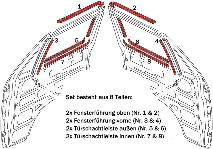 LST Fensterführung Fensterschachtdichtung Set 8 tlg beide Türen Transporter III