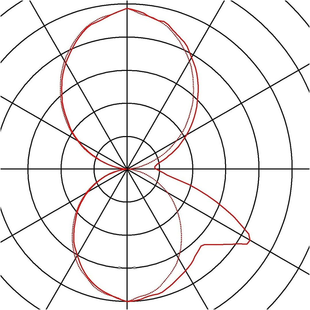 SLV BOX-L | LED Wandleuchte, Aussenbeleuchtung von Wänden, Wegen, Eingängen, LED Strahler, Wand-Lamp