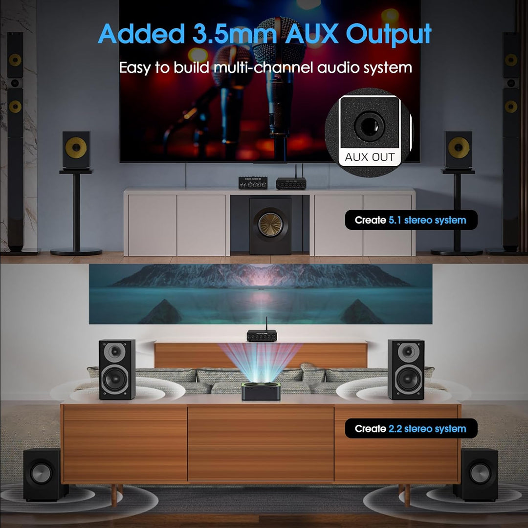 DoukAudio 2.1 Kanal Verstärker mit Bluetooth: Dual-TPA3255 Chips, aptX-HD, 300W Subwoofer & 48V Netz