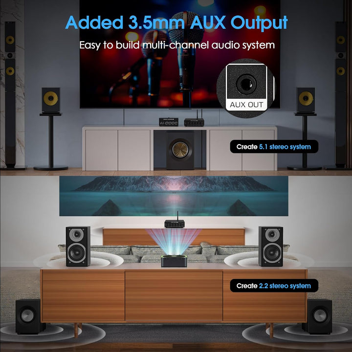 DoukAudio 2.1 Kanal Verstärker mit Bluetooth: Dual-TPA3255 Chips, aptX-HD, 300W Subwoofer & 48V Netz