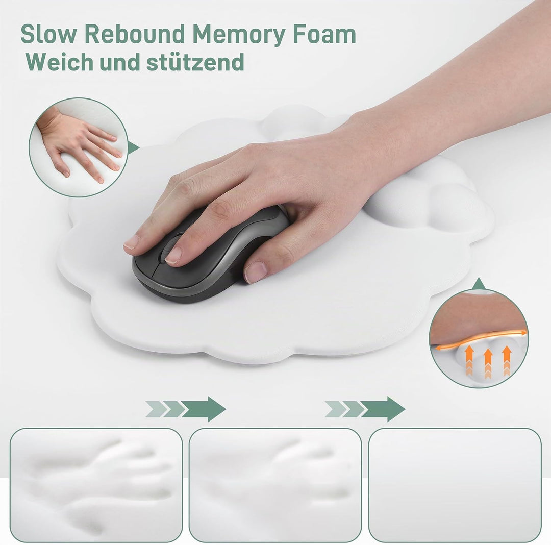 Handgelenkauflage für Tastatur &amp; Maus, Ergonomische Memory-Schaum Handballenauflage mit Rutschfester