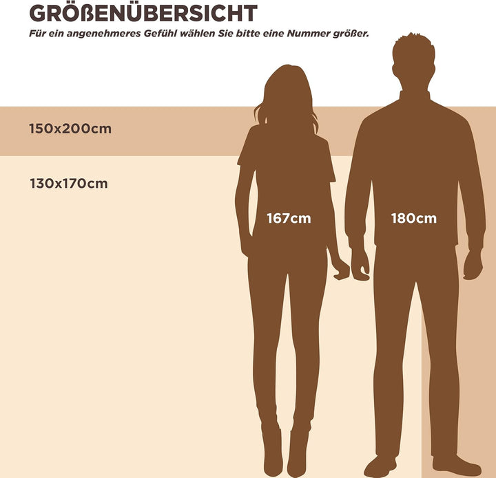 BEDSURE Kuscheldecke Flauschig Decke Fleecedecke – Weiche Warme Grobe Korddecke Gemütlicher Überwurf