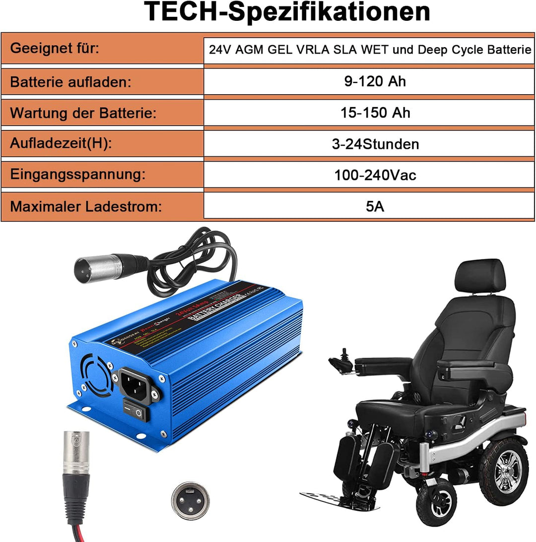 24V 5Amp Smart Automatic Battery Charger,24V Batterieladegerät Automotive Mit XLR-Anschluss für Roll