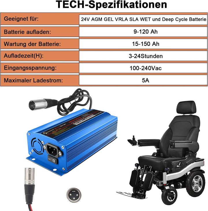 24V 5Amp Smart Automatic Battery Charger,24V Batterieladegerät Automotive Mit XLR-Anschluss für Roll
