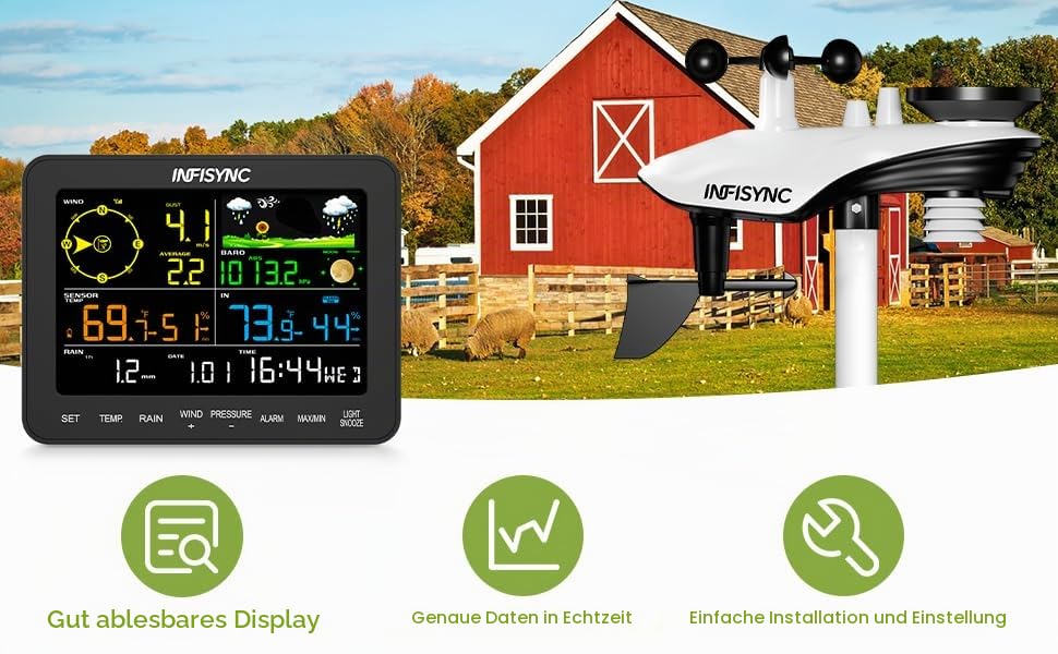 12-in-1 Wetterstation, Wetterstation Funk mit Aussensensor, Windmesser, Barometer, Aussentemperatur