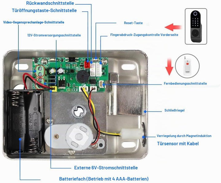 FTSTech Elektronisches Smart Lock Biometrischer Fingerabdruck Türschloss Virtuelles Passwort Wechat