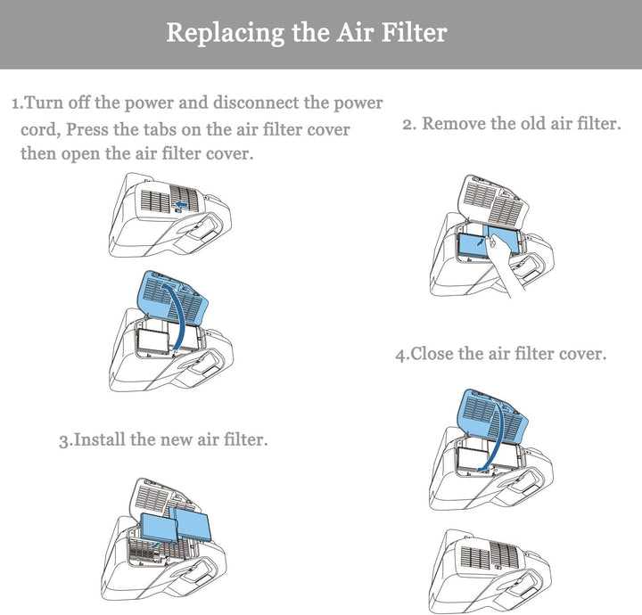 Aimdio Beamer Luftfilter für Epson ELPAF40 EB-575W EB-1430Wi EB-485Wi EB-485W EB-480 EB-475Wi EB-475