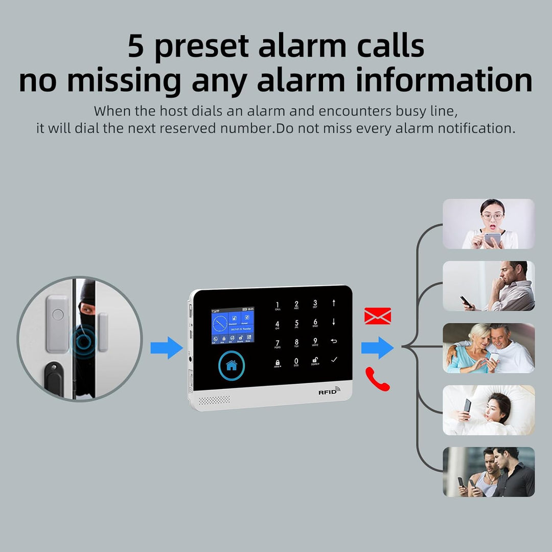 Home Security Alarmanlage WIFI+GSM Alarmanlage DIY Alarm Kit mit PIR-Detektor, Fernbedienungen, Tür-