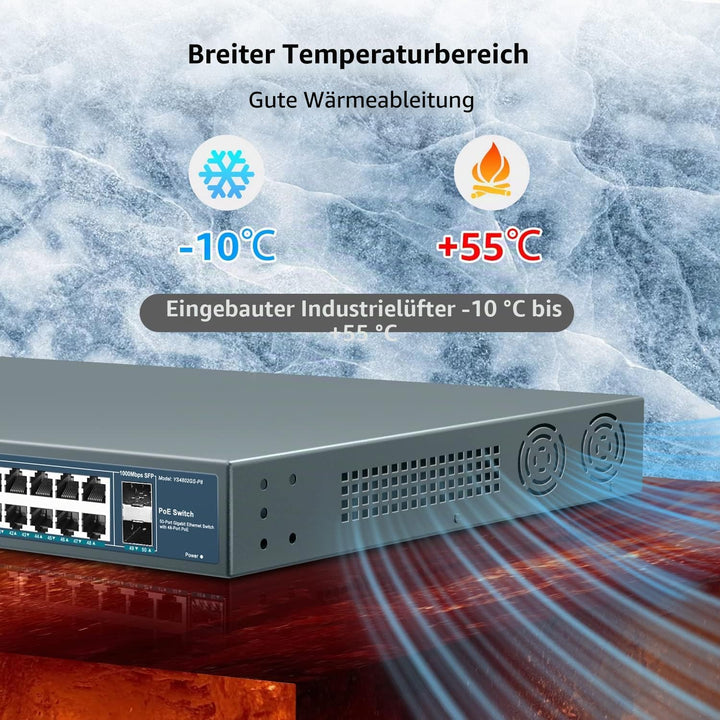 YuanLey 48 Port Gigabit PoE Switch Unmanaged mit 2 1000Mbps SFP Uplink, 50 Port 802.3af/at 800W High