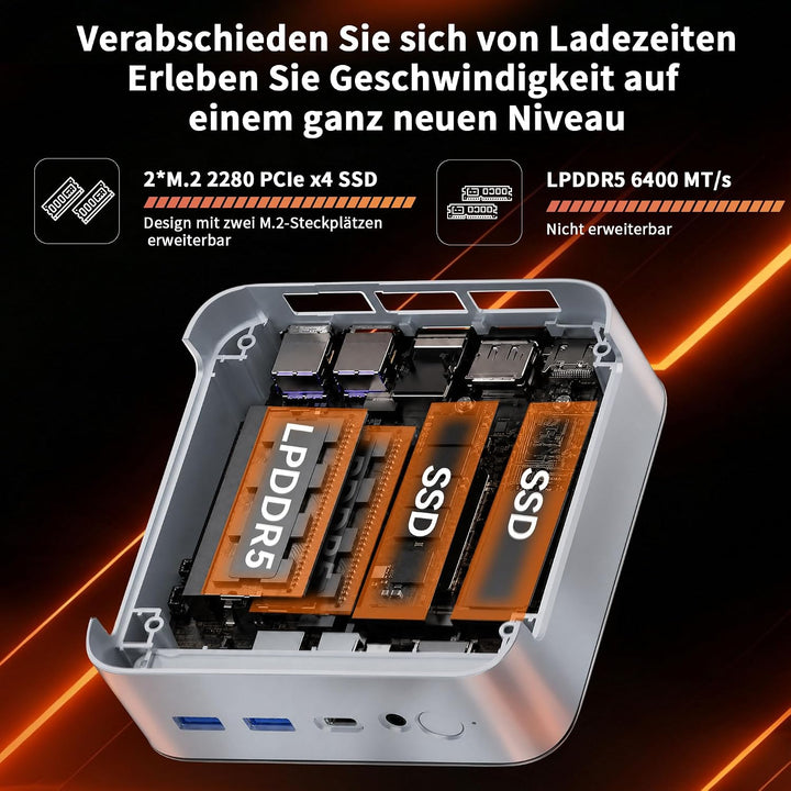 Glorlin GT103 Mini PC,AMD Ryzen 5 6600H (overtreft R7-7730U, Bis zu 4.5GHz),16GB LPDDR5(6400/MHz) 51