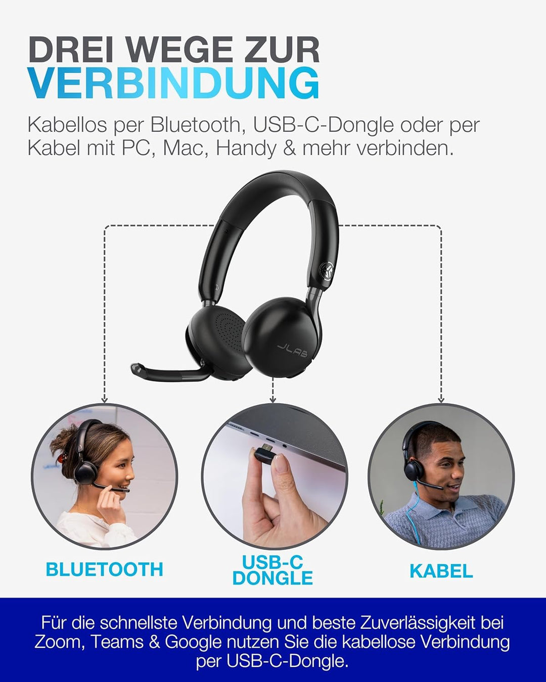 JLab Go Work 3 Bluetooth Headset mit Mikrofon - 70+ h Akkulaufzeit, USB-C Dongle, Geräuschunterdrü