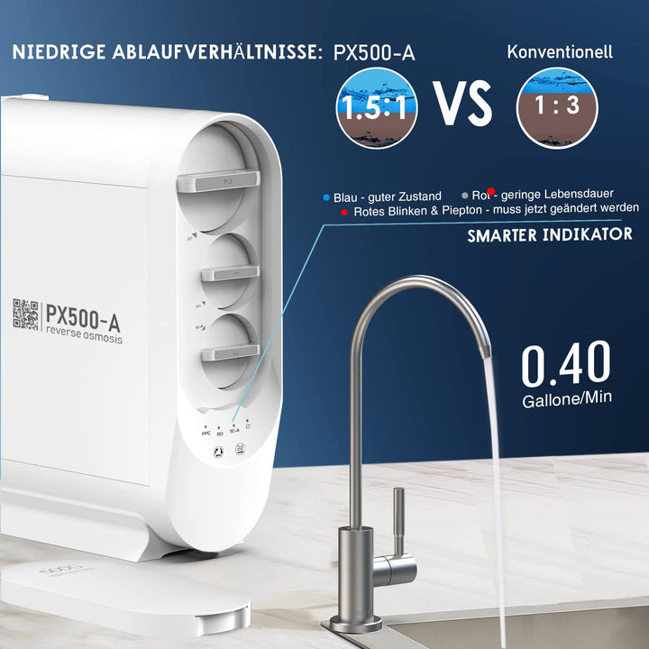 Frizzlife PX500-A Umkehrosmoseanlage,Wasserfiltersystem–alkalisch&Remineralisierung, kein wassertank