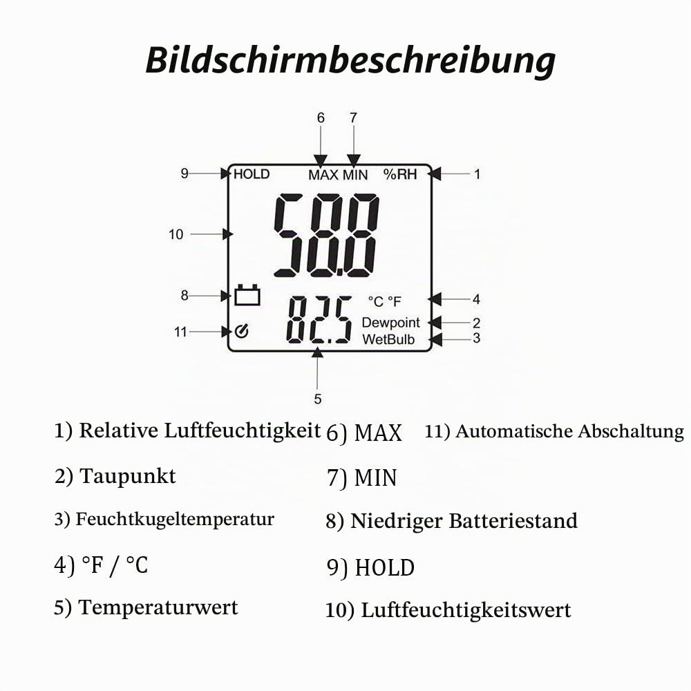 Mengshen LCD Digitales Psychrometer - Temperatur und Feuchtigkeitsmesser Relative Feuchtemessung Wet
