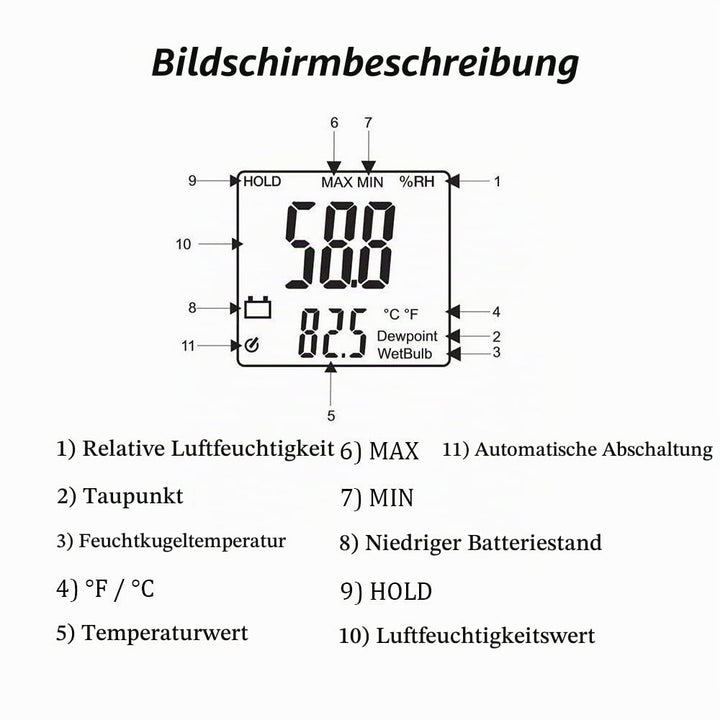Mengshen LCD Digitales Psychrometer - Temperatur und Feuchtigkeitsmesser Relative Feuchtemessung Wet