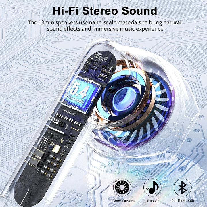 Bluetooth Kopfhörer, Kopfhörer Kabellos Bluetooth 5.4 mit 4 ENC Noise Cancelling Mic, In Ear Kopfhör